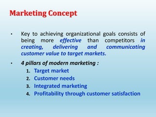 • Key to achieving organizational goals consists of
being more effective than competitors in
creating, delivering and communicating
customer value to target markets.
• 4 pillars of modern marketing :
1. Target market
2. Customer needs
3. Integrated marketing
4. Profitability through customer satisfaction
Marketing Concept
 