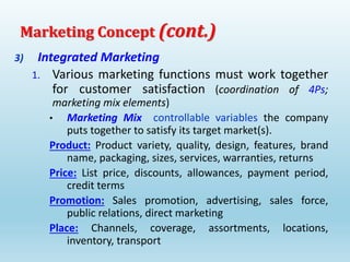 3) Integrated Marketing
1. Various marketing functions must work together
for customer satisfaction (coordination of 4Ps;
marketing mix elements)
• Marketing Mix controllable variables the company
puts together to satisfy its target market(s).
Product: Product variety, quality, design, features, brand
name, packaging, sizes, services, warranties, returns
Price: List price, discounts, allowances, payment period,
credit terms
Promotion: Sales promotion, advertising, sales force,
public relations, direct marketing
Place: Channels, coverage, assortments, locations,
inventory, transport
Marketing Concept (cont.)
 