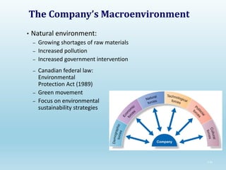 5.44
The Company’s Macroenvironment
• Natural environment:
– Growing shortages of raw materials
– Increased pollution
– Increased government intervention
– Canadian federal law:
Environmental
Protection Act (1989)
– Green movement
– Focus on environmental
sustainability strategies
 