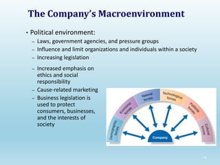 5.46
The Company’s Macroenvironment
• Political environment:
– Laws, government agencies, and pressure groups
– Influence and limit organizations and individuals within a society
– Increasing legislation
– Increased emphasis on
ethics and social
responsibility
– Cause-related marketing
– Business legislation is
used to protect
consumers, businesses,
and the interests of
society
 