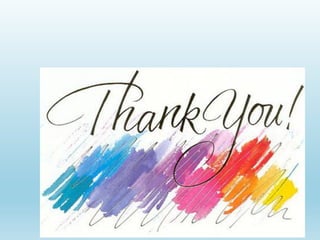 Marketing Management - Introduction