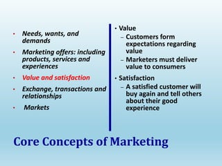 • Value
– Customers form
expectations regarding
value
– Marketers must deliver
value to consumers
• Satisfaction
– A satisfied customer will
buy again and tell others
about their good
experience
• Needs, wants, and
demands
• Marketing offers: including
products, services and
experiences
• Value and satisfaction
• Exchange, transactions and
relationships
• Markets
Core Concepts of Marketing
 