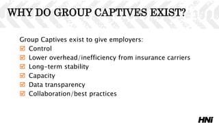 WHY DO GROUP CAPTIVES EXIST?
Group Captives exist to give employers:
 Control
 Lower overhead/inefficiency from insurance carriers
 Long-term stability
 Capacity
 Data transparency
 Collaboration/best practices
 