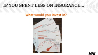 IF YOU SPENT LESS ON INSURANCE…
What would you invest in?
 