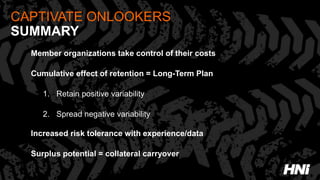 CAPTIVATE ONLOOKERS
SUMMARY
Member organizations take control of their costs
Cumulative effect of retention = Long-Term Plan
1. Retain positive variability
2. Spread negative variability
Increased risk tolerance with experience/data
Surplus potential = collateral carryover
 