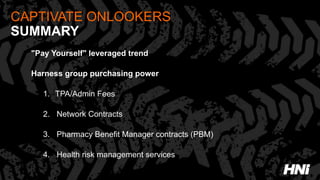 CAPTIVATE ONLOOKERS
SUMMARY
"Pay Yourself" leveraged trend
Harness group purchasing power
1. TPA/Admin Fees
2. Network Contracts
3. Pharmacy Benefit Manager contracts (PBM)
4. Health risk management services
 