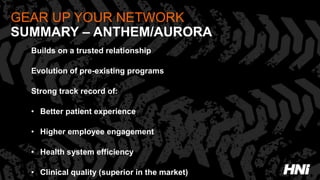 GEAR UP YOUR NETWORK
SUMMARY – ANTHEM/AURORA
Builds on a trusted relationship
Evolution of pre-existing programs
Strong track record of:
• Better patient experience
• Higher employee engagement
• Health system efficiency
• Clinical quality (superior in the market)
 