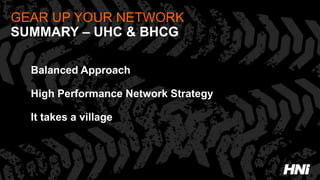 GEAR UP YOUR NETWORK
SUMMARY – UHC & BHCG
Balanced Approach
High Performance Network Strategy
It takes a village
 