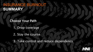 INSURANCE BURNOUT
SUMMARY
Choose Your Path
1. Drop coverage
2. Stay the course
3. Take control and reduce dependency
 