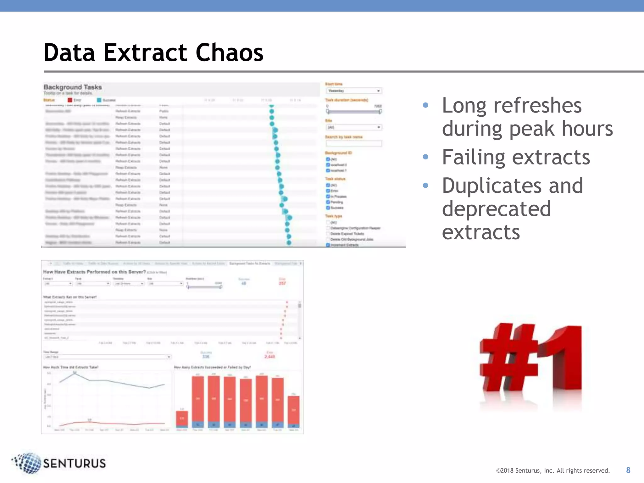 Revving Tableau Server Performance: Performance Degradation Causes and ...