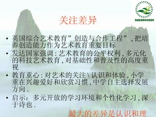 关注差异 英国综合艺术教育”创造与合作工程” , 把培养创造能力作为艺术教育重要目标 发达国家强调 : 艺术教育的公平权利 , 多元化的科技艺术教育 , 对基础性和普及性的高度重视 教育重心 : 对艺术的关注 \ 认识和体验 , 小学重在兴趣爱好和欣赏习惯 , 中学自主选择发展方向 . 启示：多元开放的学习环境和个性化学习 , 深于诗也 . 最大的差异是认识和理念 