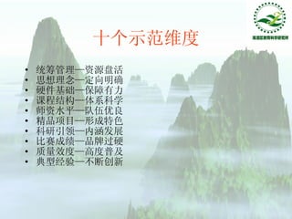 十个示范维度 统筹管理—资源盘活 思想理念—定向明确 硬件基础—保障有力 课程结构—体系科学 师资水平—队伍优良 精品项目—形成特色 科研引领—内涵发展 比赛成绩—品牌过硬 质量效度—高度普及 典型经验—不断创新 