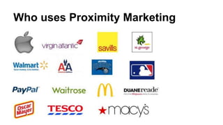Who uses Proximity Marketing
 