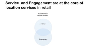 Service and Engagement are at the core of
location services in retail
 