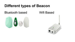 Different types of Beacon
Bluetooth based Wifi Based
 