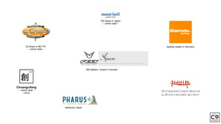 300 dealers / shops in Canada
33 shops in BE/ FR
-- online retail --
100 shops in Japan
-- online retail --
Chuangcifang
-- online retail --
China
distributor Japan
leading retailer in Germany
 