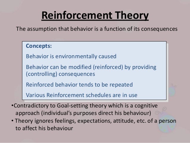 reward motivational theories reward theory