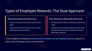 Monetary Rewards Example Reward-System-and-Types-of-Leaders (3).pptx