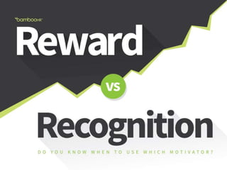 Reward vs Recognition: Do you know when to use which motivator? 
bamboohr.com 1-866-387-9595 
 