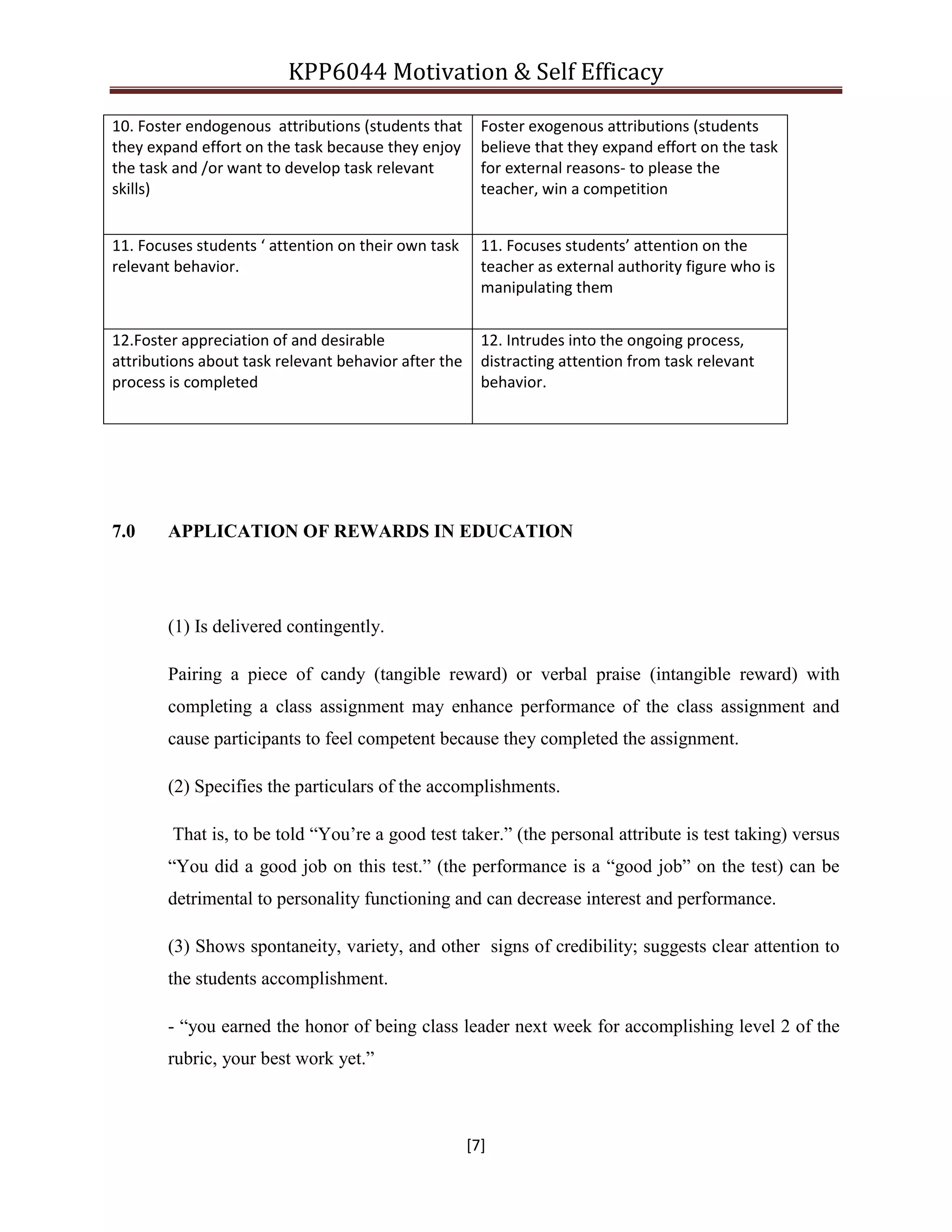 KPP6044 Motivation & Self Efficacy
[7]
10. Foster endogenous attributions (students that
they expand effort on the task because they enjoy
the task and /or want to develop task relevant
skills)
Foster exogenous attributions (students
believe that they expand effort on the task
for external reasons- to please the
teacher, win a competition
11. Focuses students ‘ attention on their own task
relevant behavior.
11. Focuses students’ attention on the
teacher as external authority figure who is
manipulating them
12.Foster appreciation of and desirable
attributions about task relevant behavior after the
process is completed
12. Intrudes into the ongoing process,
distracting attention from task relevant
behavior.
7.0 APPLICATION OF REWARDS IN EDUCATION
(1) Is delivered contingently.
Pairing a piece of candy (tangible reward) or verbal praise (intangible reward) with
completing a class assignment may enhance performance of the class assignment and
cause participants to feel competent because they completed the assignment.
(2) Specifies the particulars of the accomplishments.
That is, to be told “You‟re a good test taker.” (the personal attribute is test taking) versus
“You did a good job on this test.” (the performance is a “good job” on the test) can be
detrimental to personality functioning and can decrease interest and performance.
(3) Shows spontaneity, variety, and other signs of credibility; suggests clear attention to
the students accomplishment.
- “you earned the honor of being class leader next week for accomplishing level 2 of the
rubric, your best work yet.”
 