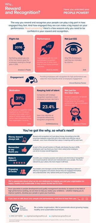 10%
You’ve got the why, so what’s next?
Flight risk
Not feeling valued was one
of the top reasons given for
employees looking to change
jobs in 2016.
Not just £££
Only 13% of employees
said they are motivated
by a bonus.
Performance
Organisations with the most
sophisticated recognition
practices are 12 times more
likely to have strong business
outcomes.
Motivation
of employees suggested better
treatment by their employer,
including more praise and a
sense of being valued, would
be the most motivational thing
their organisation could do.
Not just for
the blue chips
Smaller businesses will beneﬁt
most from a focus on
recognising and rewarding
performance, with an estimated
efficiency gain of
Keeping hold of talent
Companies with strategic
recognition reported a mean
employee turnover rate that is
lower than retention at
companies without any
recognition programme.
Money doesn’t
always talk
Reward and recognition isn’t just about money. According to the ILM,
ensuring employees enjoy their job is the single most effective way to
motivate - even more inﬂuential than salary in inspiring staff to work hard.
Remember
to say
thank you
As part of the annual Investors in People Job Exodus Survey in 2016,
employees said ‘say thank you more’ when asked what employers
can do to increase overall happiness.
Make it
relevant
Consider your company purpose and values and what kinds of recognition
and reward would be relevant and motivational to your people. The more
relevant to your culture, the more impact it will have.
Engaging
all levels
Your leaders and managers are the frontline in developing a culture of
effective recognition and reward. Ensure they are engaged themselves
and understand the ‘why’ behind what you’re trying to achieve.
Engagement Providing employees with recognition for high performance was
voted the most impactful driver of employee engagement.
The way you reward and recognise your people can play a big part in how
engaged they feel. And how engaged they are can make a big impact on your
performance. Need convincing? Here’s a few reasons why you need to be
conﬁdent in your reward and recognition.
13%
Reward
and Recognition?
Why...
2016 x12
31%
23.4%
We’re passionate about what we do and dedicated to helping you and your organisation be
happy, healthy and sustainable. It may sound clichéd but it’s true.
From specialists in people development and quality management standards, to experts in the ﬁeld of
high performance working, we are here to help you realise your ambitions – whether helping you to
improve systems, develop your people or grow your business.
If you want to talk about your people and performance, we’d love to hear from you.
(Investors in People)
(SHRM/Globoforce)
(Bersin by Deloitte)
(ILM) (Investors in People)
(ILM)
(Harvard Business Review)
PEOPLE POWER?
Have you unlocked your
t. 0161 237 4200 e. orgimprove@growthco.uk w. orgimprove.growthco.uk
The Growth Company is the trading name of Improvement Development Growth Ltd. Registered Office: Lee House, 90 Great Bridgewater Street,
Manchester, M1 5JW.
Be a better organisation. We're passionate about growing happy,
healthy and sustainable businesses.
 