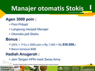 Manajer otomatis Stokis
     Agen 3000 poin :
         • Poin Pribadi
         • Langsung menjadi Manajer
         • Otomatis jadi Stokis
     Bonus :
          (20% + 11%) x 3000 poin x Rp 1.000 = Rp 930.000,-
          Belum temasuk BSB

     Hadiah Anugerah :
         • Jam Tangan HPAI merk Swiss Army
              Gambar Hadiah bukan Gambar Hadiah sebenarnya dan hanya illustrasi
013.HPAI-DIR.10.2012
5 OKTOBER 2012
 