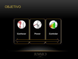 OBJETIVO




      Conhecer   Prever   Controlar
 