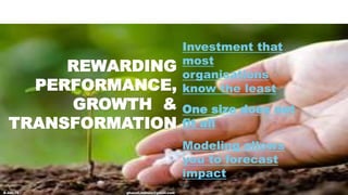 ghazali.mdnoor@gmail.com8-Jun-15
REWARDING
PERFORMANCE,
GROWTH &
TRANSFORMATION
Investment that
most
organisations
know the least
One size does not
fit all
Modeling allows
you to forecast
impact
 