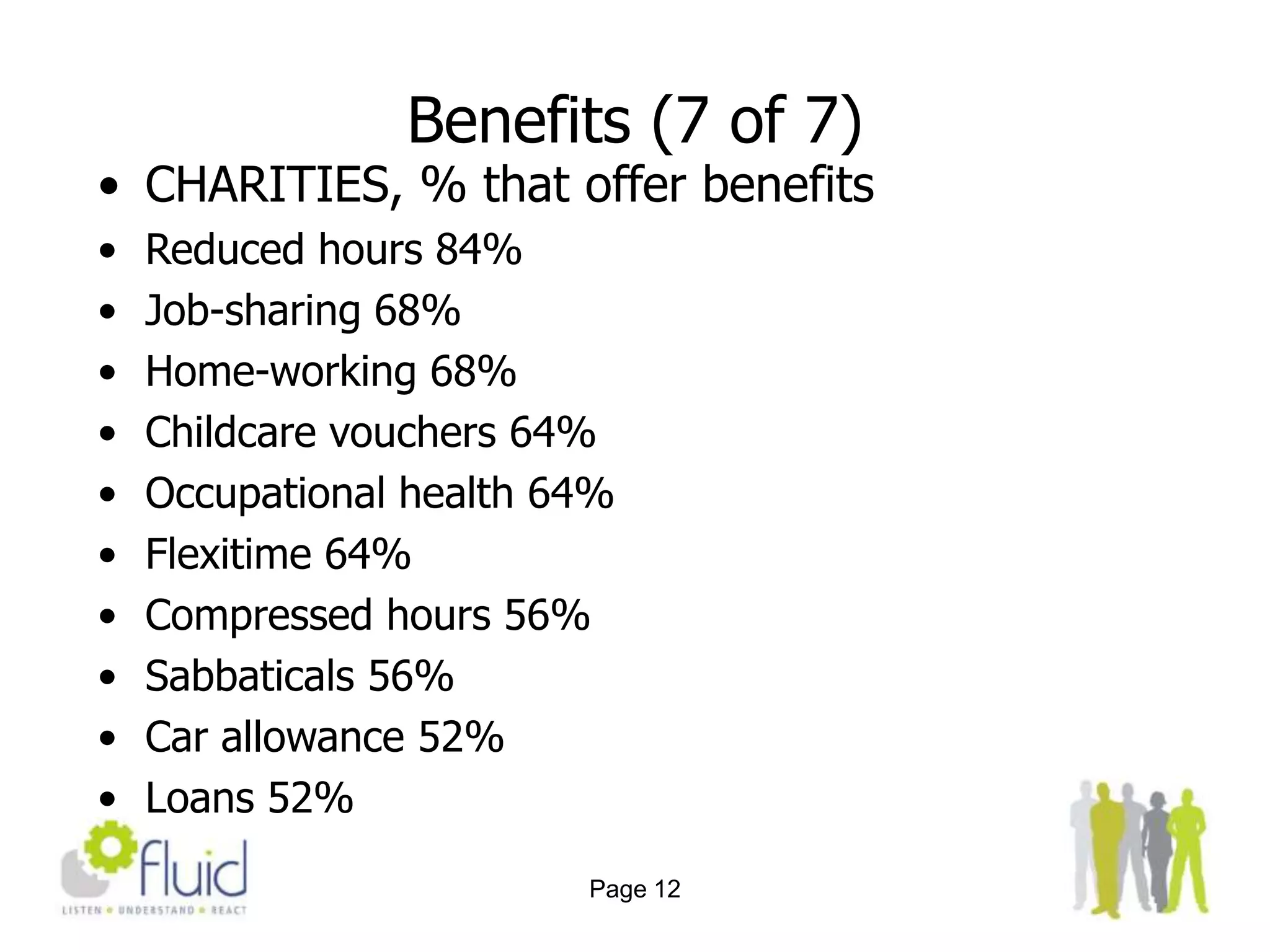 Personal data archive