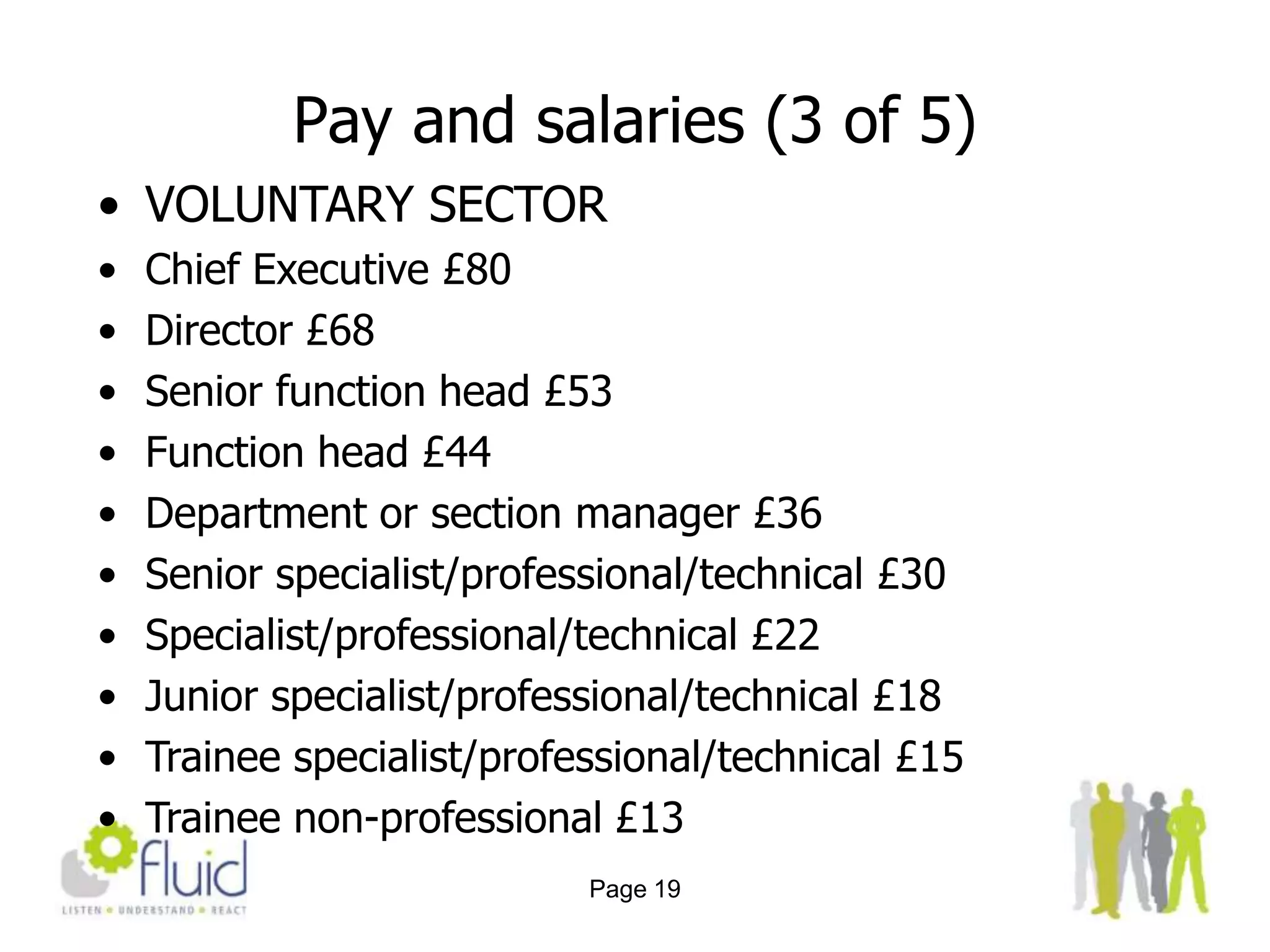 Paid time off for medical & dental appointments