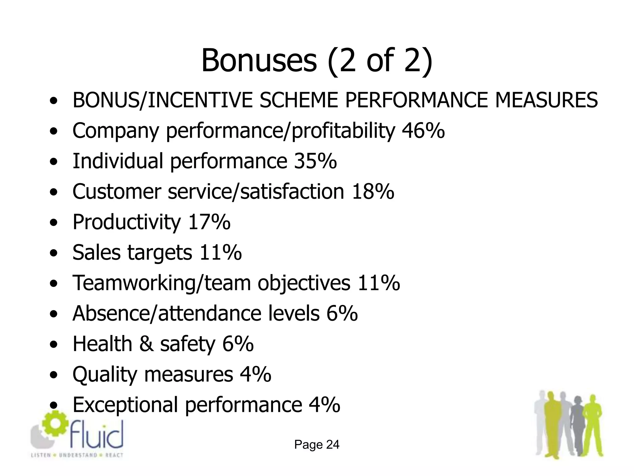 Private medical insurance