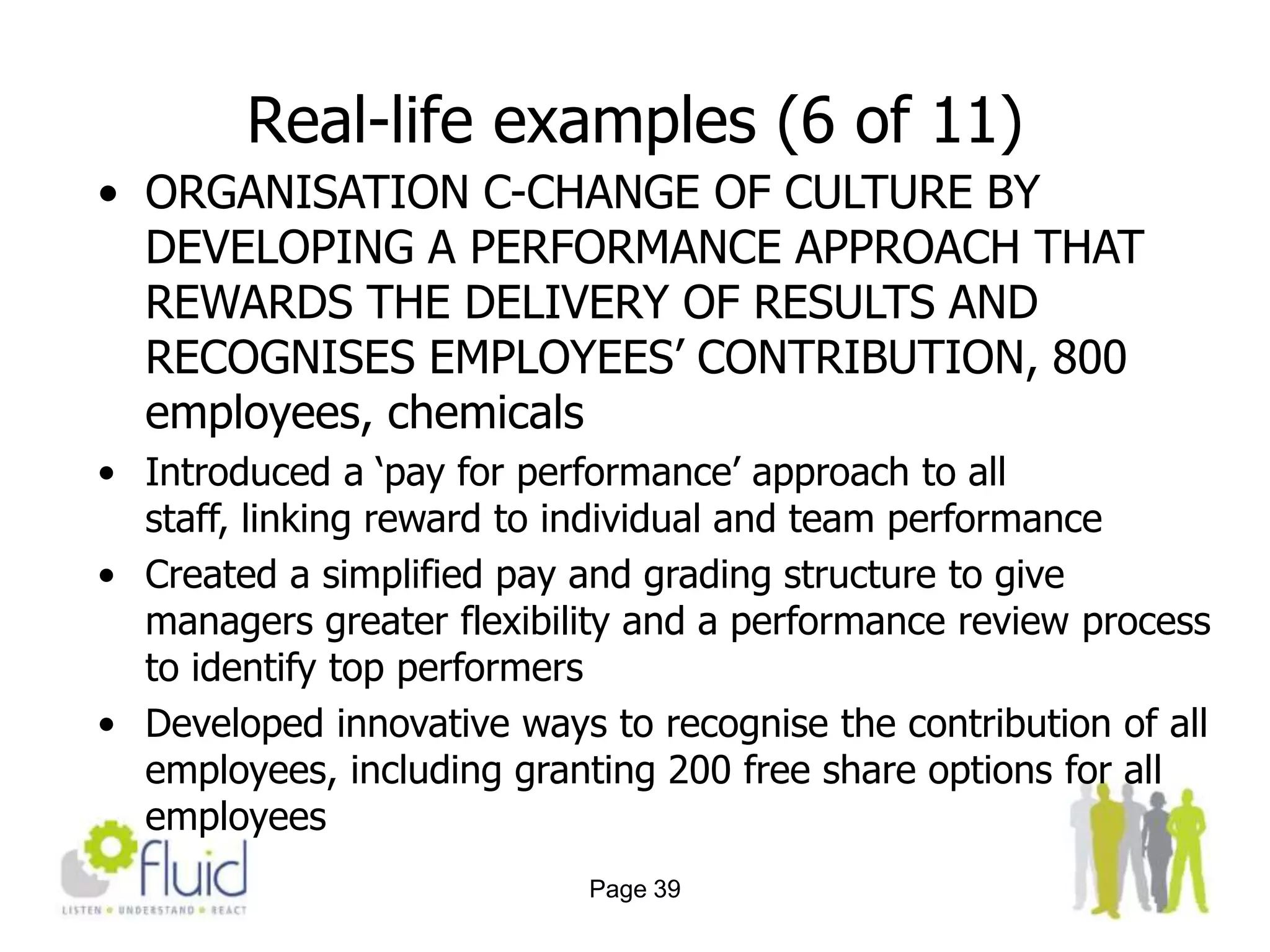Childcare vouchers -£373(cpe), -£14920(cfa) employers’ NI saving from £243 per month into vouchers