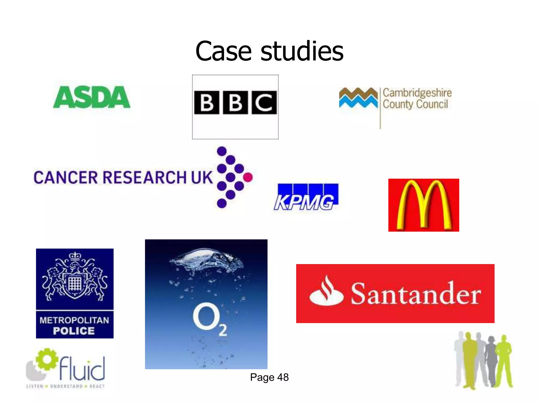 Mobile phone supplied by employer 49%