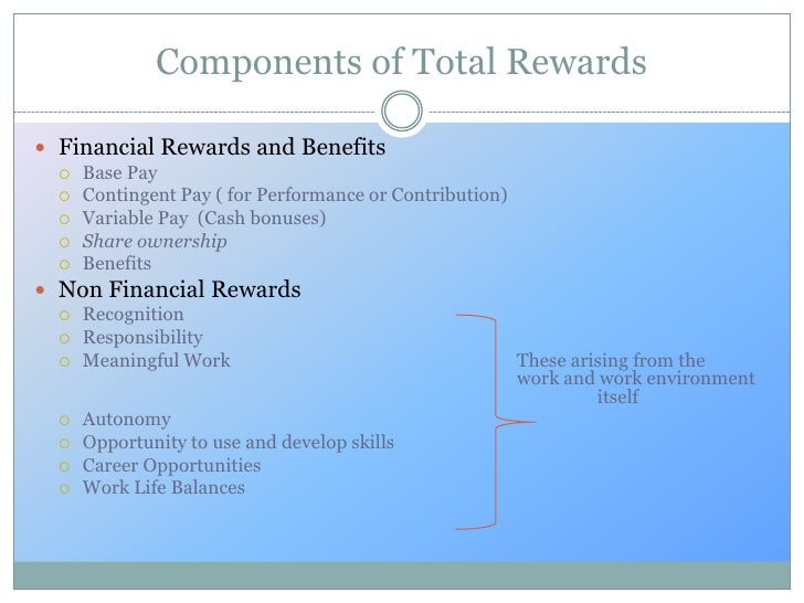 Reward Management