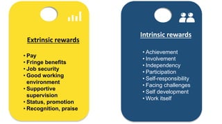 Extrinsic rewards
• Achievement
• Involvement
• Independency
• Participation
• Self-responsibility
• Facing challenges
• Self development
• Work itself
Intrinsic rewards
• Pay
• Fringe benefits
• Job security
• Good working
environment
• Supportive
supervision
• Status, promotion
• Recognition, praise
 