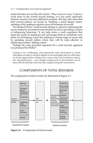 REWARD MANAGEMENT REWARD MANAGEMENT REWARD MANAGEMENT | PDF