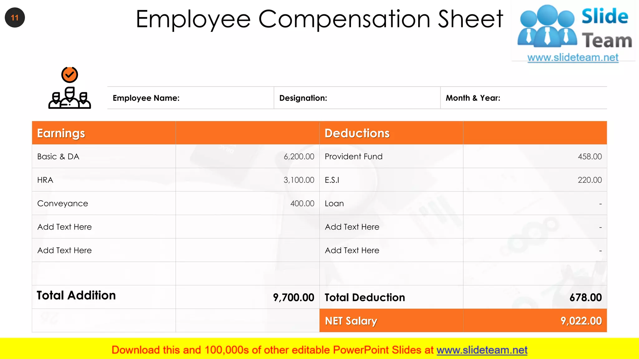 Employee Compensation Sheet11
Earnings Deductions
Basic & DA 6,200.00 Provident Fund 458.00
HRA 3,100.00 E.S.I 220.00
Conveyance 400.00 Loan -
Add Text Here Add Text Here -
Add Text Here Add Text Here -
Total Addition 9,700.00 Total Deduction 678.00
NET Salary 9,022.00
Employee Name: Designation: Month & Year:
 