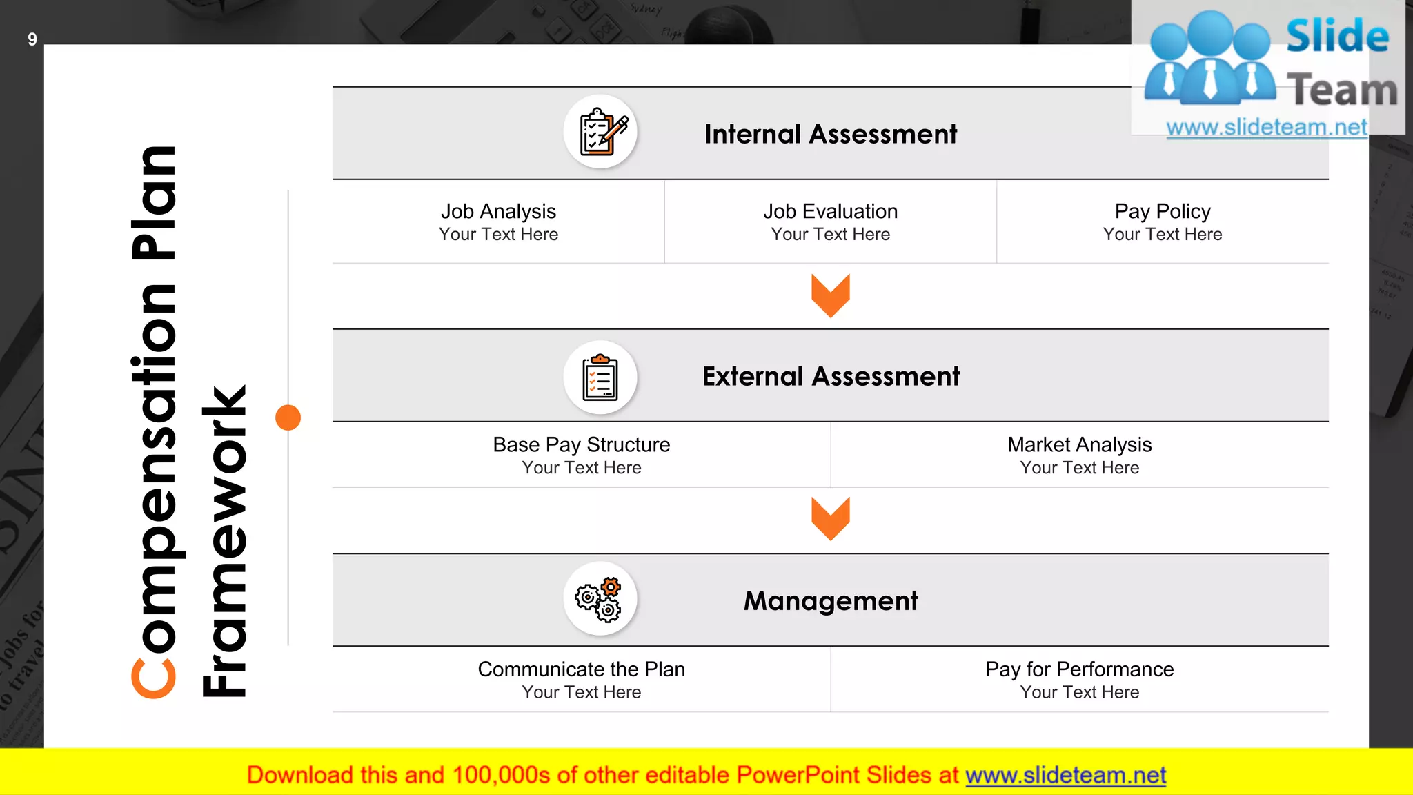 CompensationPlan
Framework
Internal Assessment
Job Analysis
Your Text Here
Job Evaluation
Your Text Here
Pay Policy
Your Text Here
External Assessment
Base Pay Structure
Your Text Here
Market Analysis
Your Text Here
Management
Communicate the Plan
Your Text Here
Pay for Performance
Your Text Here
9
 