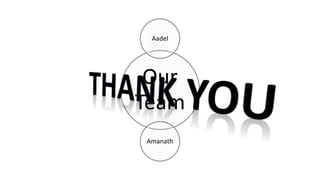 Our
Team
Aadel
Amanath
 