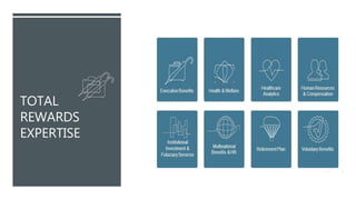 TOTAL
REWARDS
EXPERTISE
 