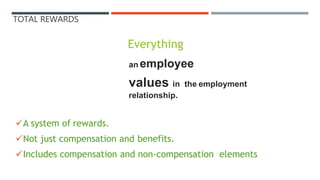 Everything
an employee
values in the employment
relationship.
A system of rewards.
Not just compensation and benefits.
Includes compensation and non-compensation elements
TOTAL REWARDS
 