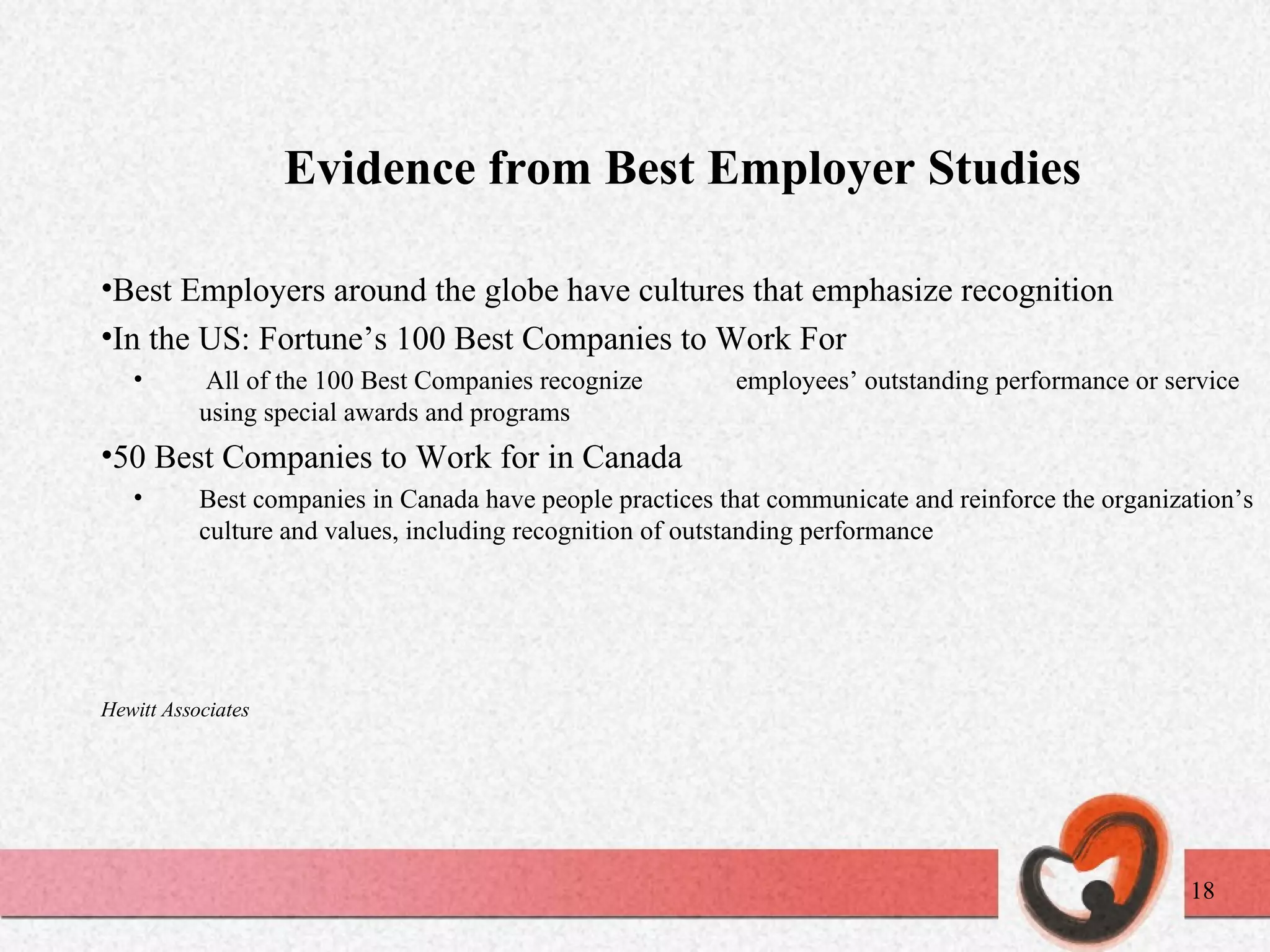 Evidence from Best Employer Studies Best Employers around the globe have cultures that emphasize recognition In the US: Fortune’s 100 Best Companies to Work For All of the 100 Best Companies recognize  employees’ outstanding performance or service using special awards and programs 50 Best Companies to Work for in Canada Best companies in Canada have people practices that communicate and reinforce the organization’s culture and values, including recognition of outstanding performance Hewitt Associates 