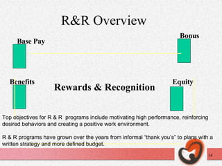 R&R Overview  14 Base Pay Bonus Benefits Equity Rewards   & Recognition Top objectives for R & R  programs include motivating high performance, reinforcing desired behaviors and creating a positive work environment. R & R programs have grown over the years from informal “thank you’s” to plans with a written strategy and more defined budget. 