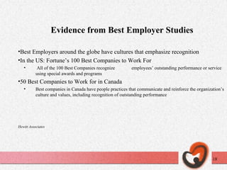 Evidence from Best Employer Studies Best Employers around the globe have cultures that emphasize recognition In the US: Fortune’s 100 Best Companies to Work For All of the 100 Best Companies recognize  employees’ outstanding performance or service using special awards and programs 50 Best Companies to Work for in Canada Best companies in Canada have people practices that communicate and reinforce the organization’s culture and values, including recognition of outstanding performance Hewitt Associates 