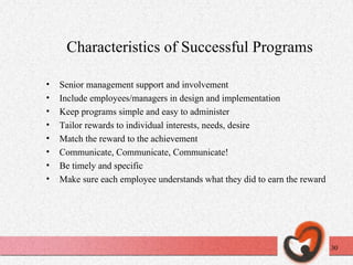 Characteristics of Successful Programs Senior management support and involvement Include employees/managers in design and implementation Keep programs simple and easy to administer Tailor rewards to individual interests, needs, desire Match the reward to the achievement Communicate, Communicate, Communicate! Be timely and specific Make sure each employee understands what they did to earn the reward 