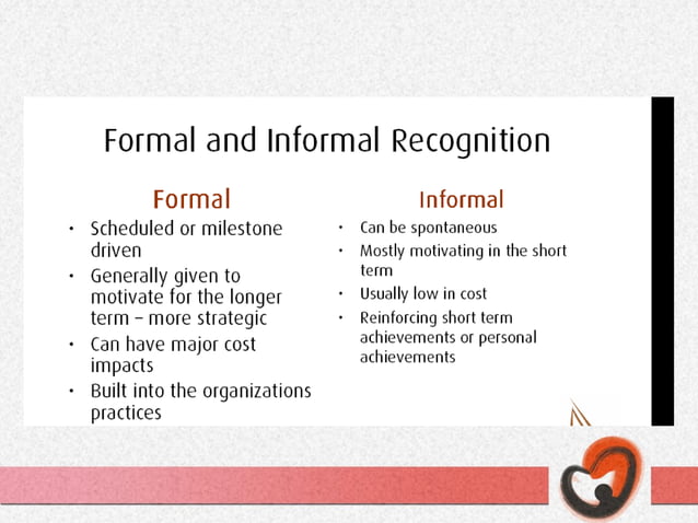Rewards And Recognition | PPT