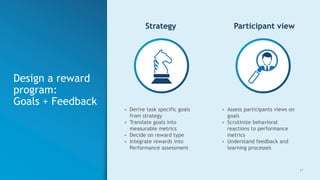 17
Design a reward
program:
Goals + Feedback
Strategy Participant view
• Derive task specific goals
from strategy
• Translate goals into
measurable metrics
• Decide on reward type
• Integrate rewards into
Performance assessment
• Assess participants views on
goals
• Scrutinize behavioral
reactions to performance
metrics
• Understand feedback and
learning processes
 