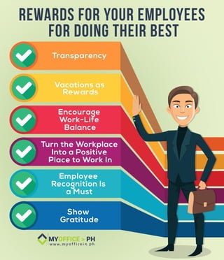 Rewards for your employees for doing their best