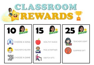 REWARDS
10 15 25
CHOOSE A SONG
TEACHER’S HELPER
CHOOSE A GAME SWITCH SITS
PICK A PARTNER
HEALTHY SNACK TEACHER’S SEAT
SURPRISE GIFT
 
