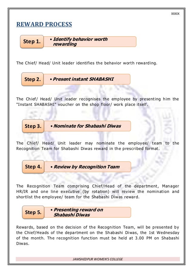 employee recognition presentation powerpoint